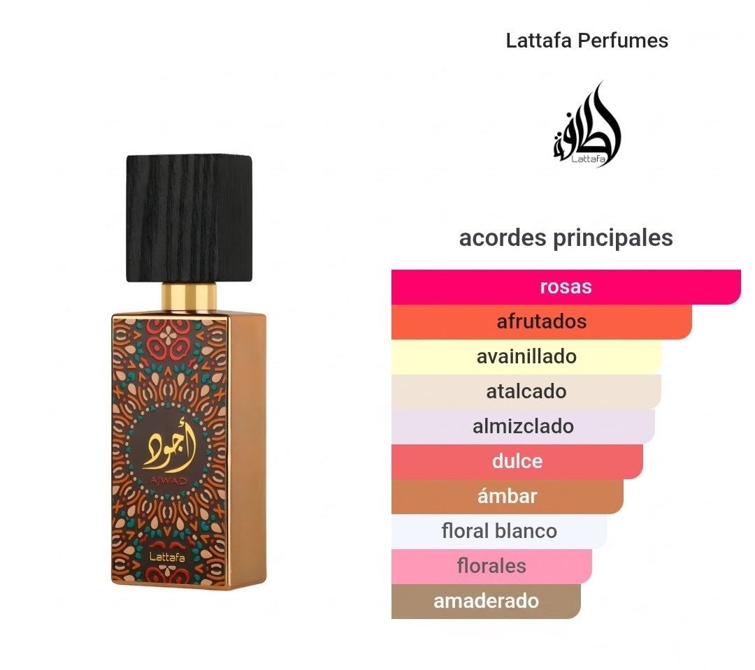 Ajwad Lattafa