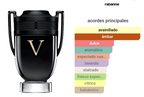 Invictus Victory Paco Rabanne 1.1