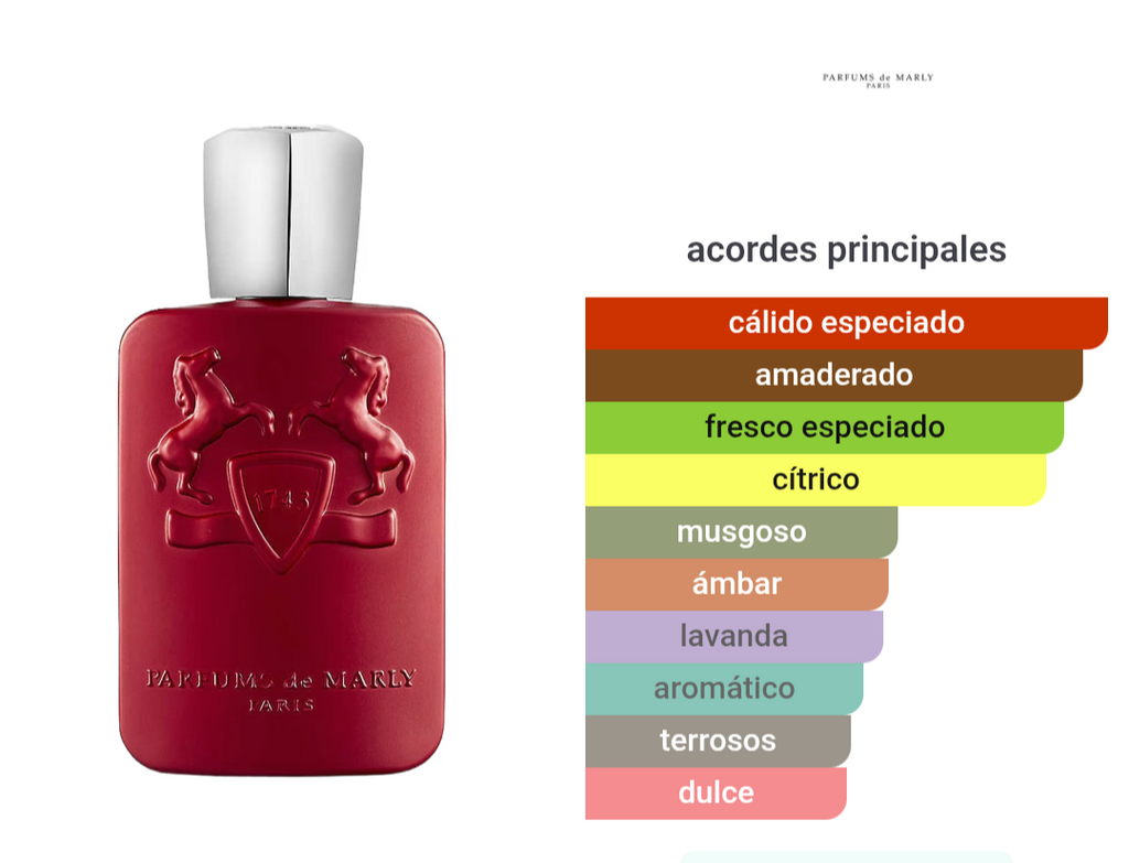 Kalan Parfums de Marly 1.1