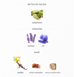 Le Male La Parfum Jean Paul Gaultier 1.1