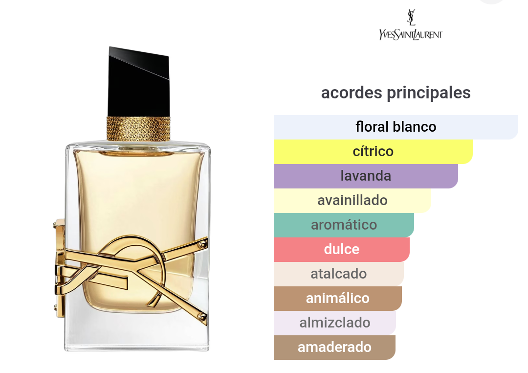 Libre Yves Saint Laurent