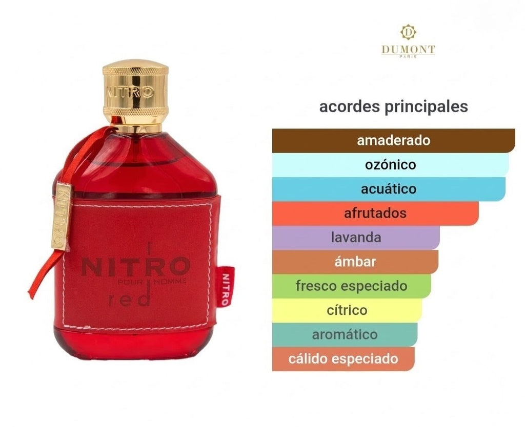 Nitro Red Dumont 100ml EDP