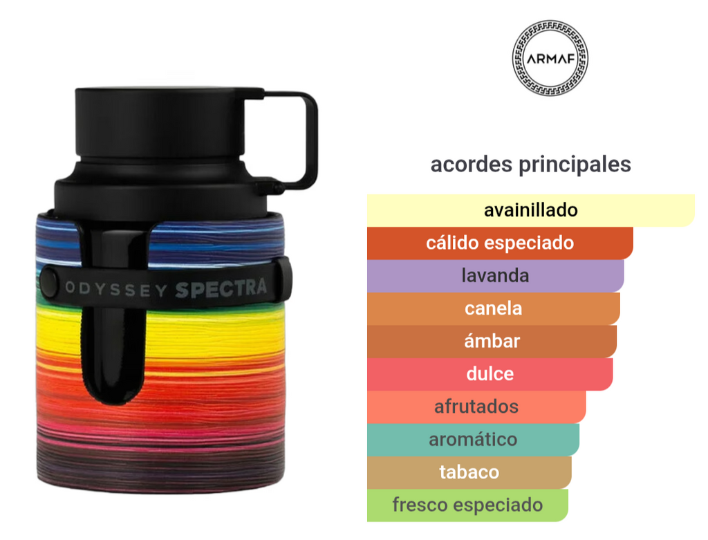 Odyssey Spectra Armaf 1.1