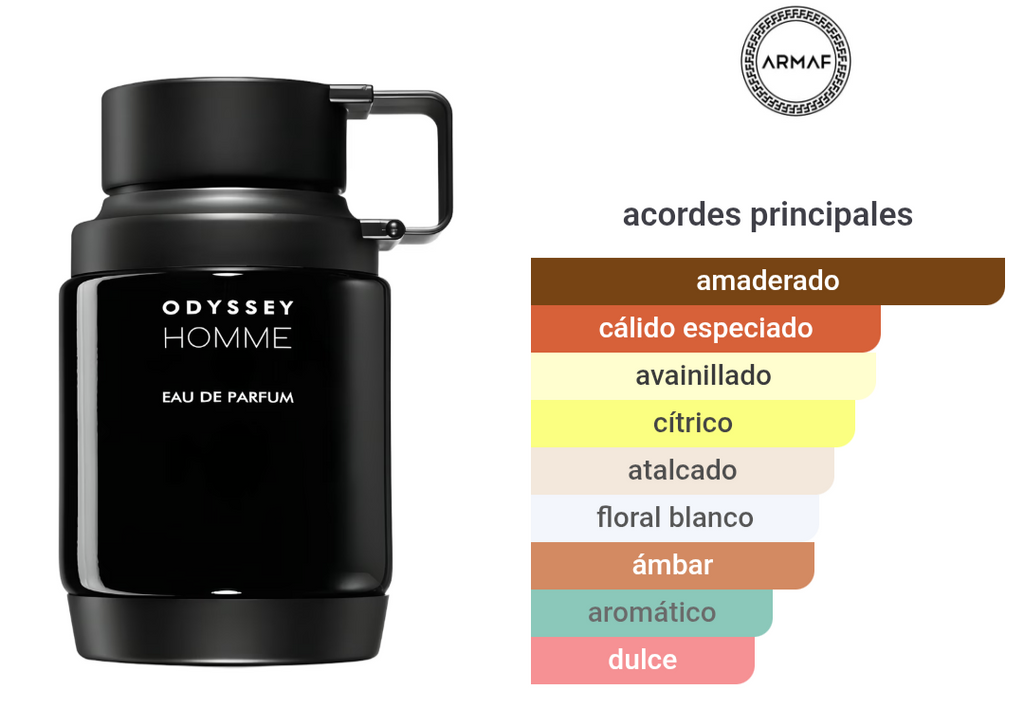 Odyssey Homme Armaf 100ml EDP