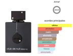 Perfume Club De Nuit Intense 1.1 de Aroma Primera, frasco de bienestar, con etiqueta y diseño distintivo visible en la imagen