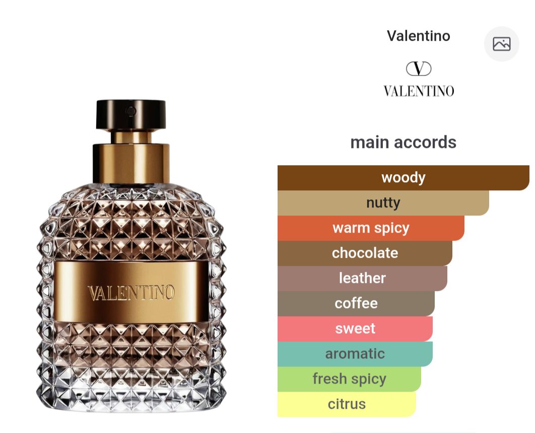 Perfume Valentino Uomo 100ml de Aroma Primera, frasco elegante y moderno, muestra la botella de perfume en la imagen.