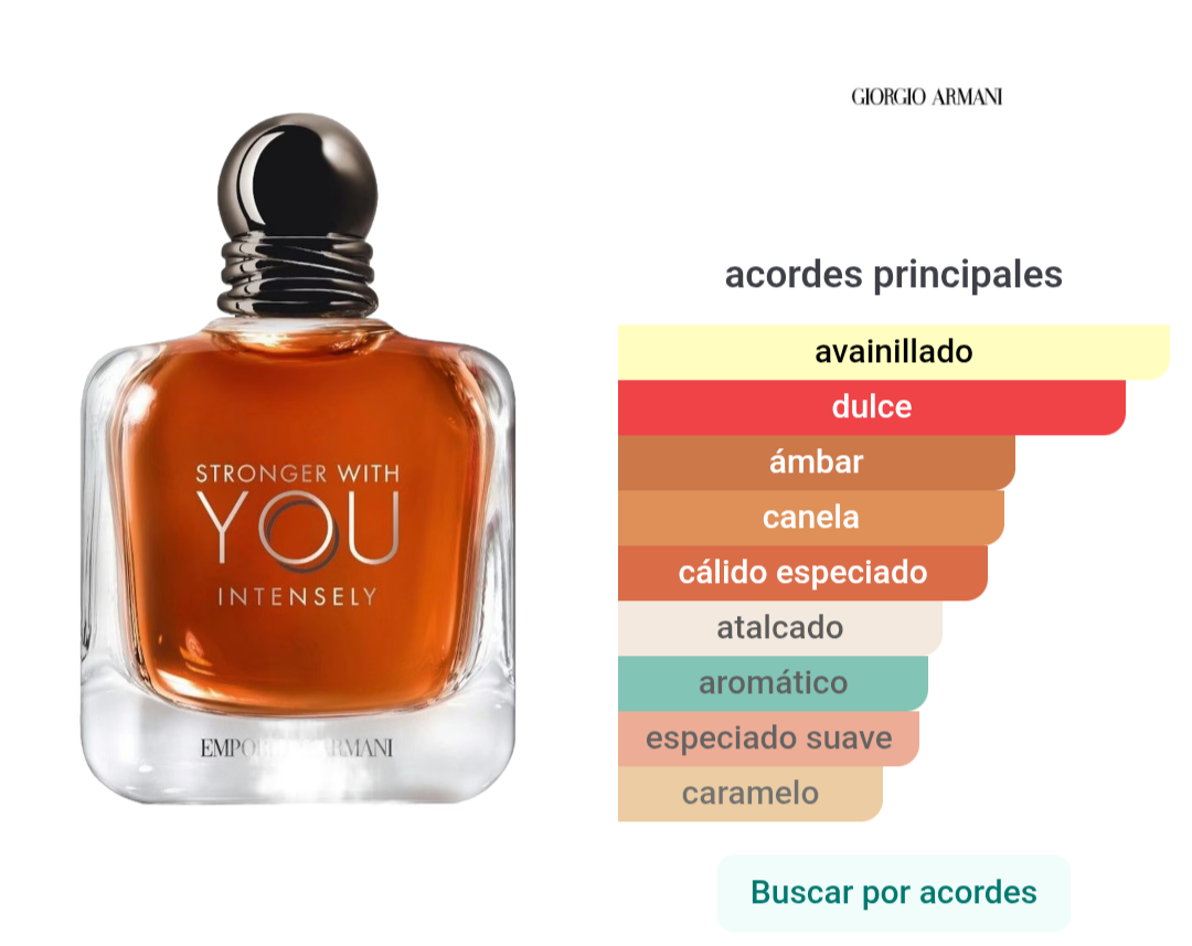 Emporio Armani Stronger With You Intensely 100ml EDP