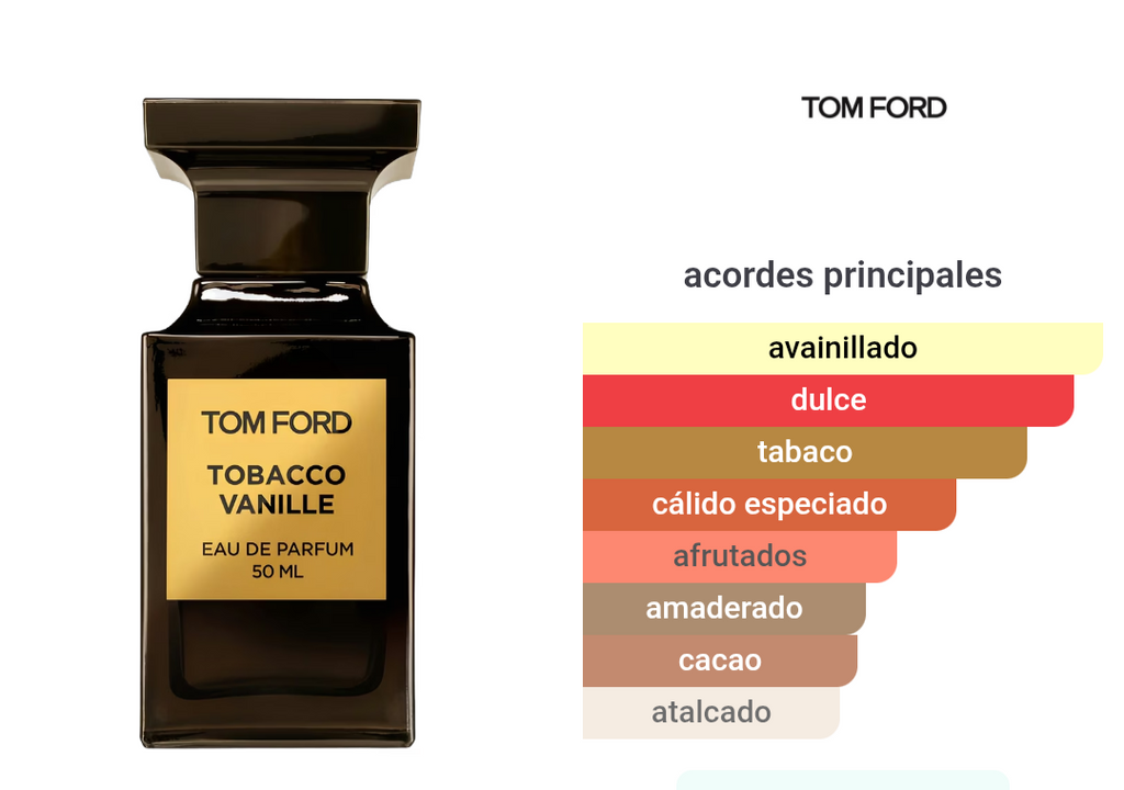 Tobacco Vanille Tom Ford
