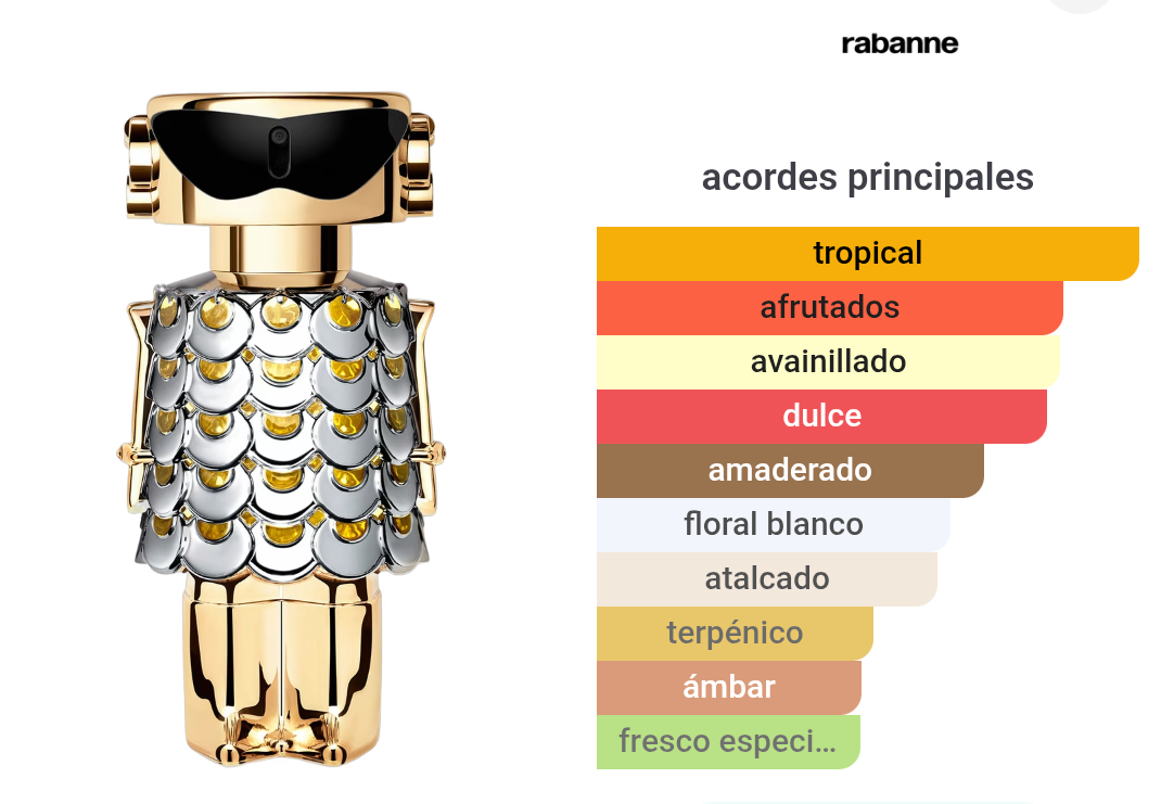 Fame Paco Rabanne 1.1