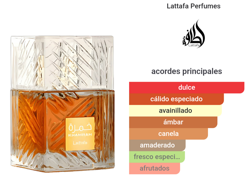 Khamrah Lattafa 100ml Unisex 1.1