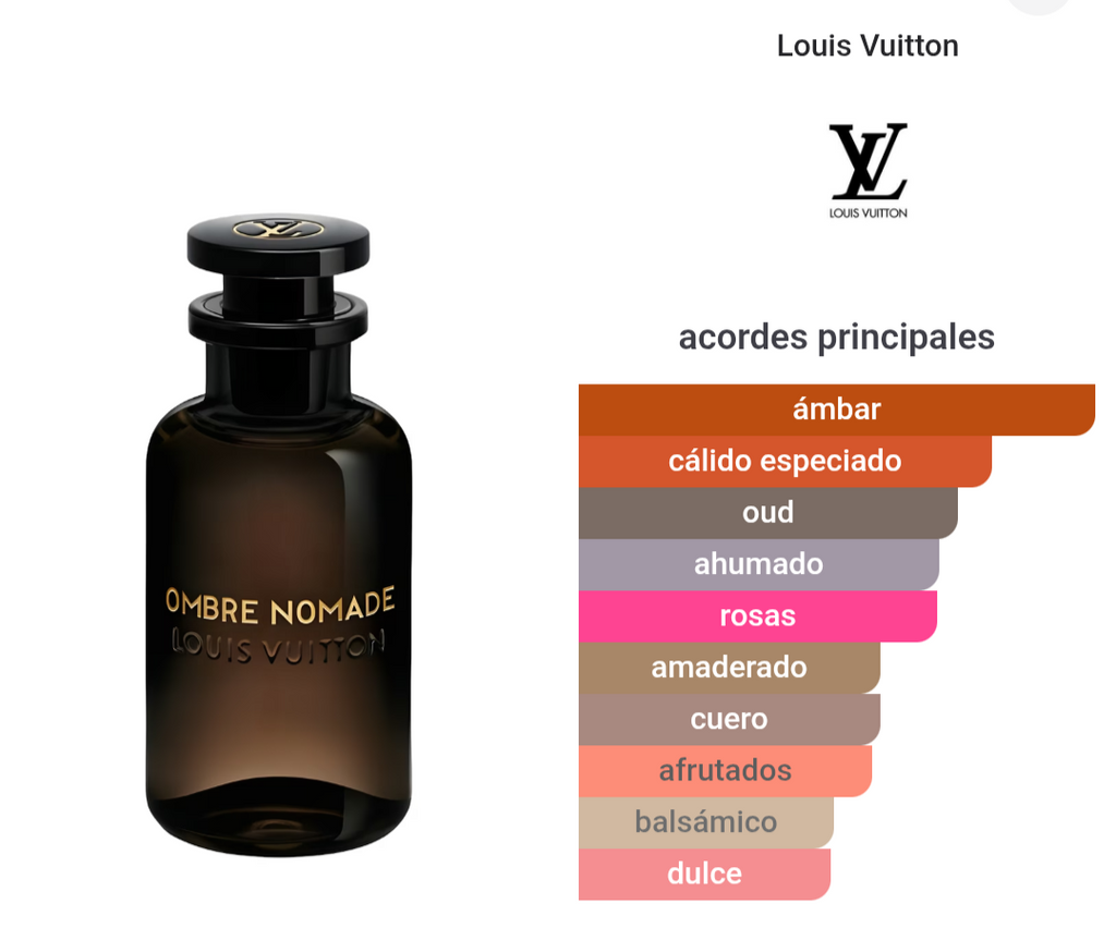 Ombre Nomade Louis Vuitton 100ml 1.1