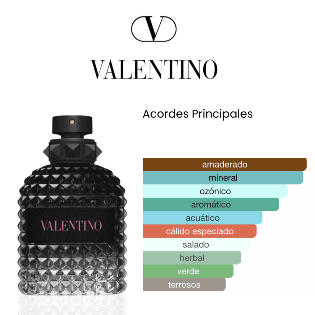 Perfume Valentino Born In Roma 1.1 de Aroma Primera, frasco de 100 ml de EDT para hombre.